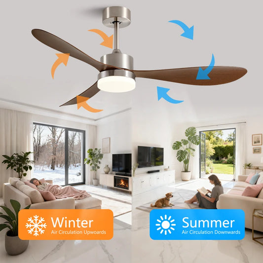 52 Inch Ceiling Fan Industrial Vintage ABS Ventilator with Light Remote Control Decorative Blower Retro Large Fans