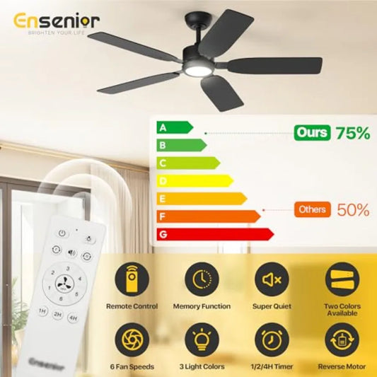 52 inch ceiling fan with light and remote for bedroom and living room, black modern DC motor fandelier with noiseless reversible