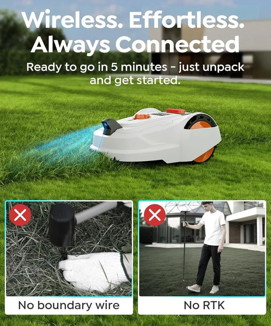 Wireless Robot Lawn Mower TY506 with 3D Visual Obstacle Avoidance Technology No Limitation Cable Robotic Lawnmower for Home Use