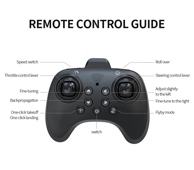 New Professional RC Aircraft Outdoor Sports Flying Glider Airplane 2.4G Radio Remote Control Helicopter Model Toys For Kids Gift RC Black-1B