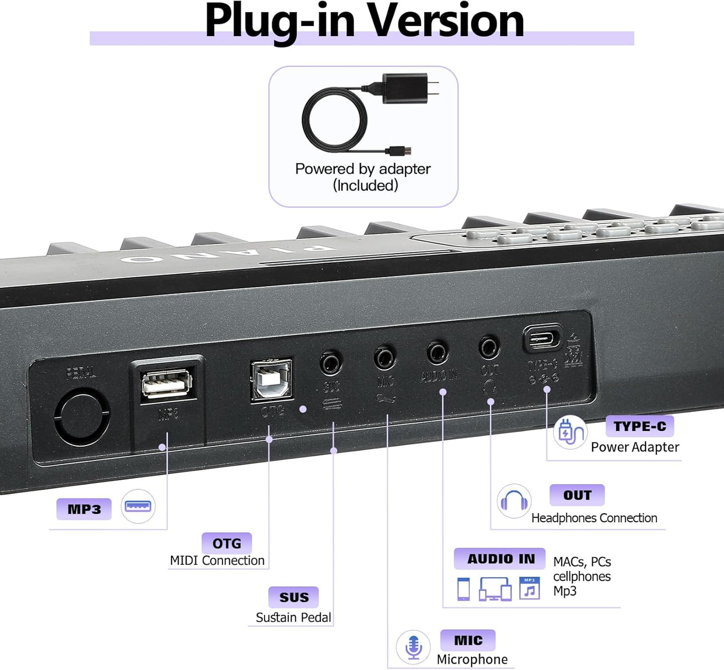 88 Key SEMI-Weighted Keyboard Piano For Beginners w/Stand, Corded Electric, MIDI, Bluetooth, 1000 Tones/Rhythms, 150 Demos, Sustain Pedal, Teaching Mode, Metronome, Sync, Dual Key, Key Drum