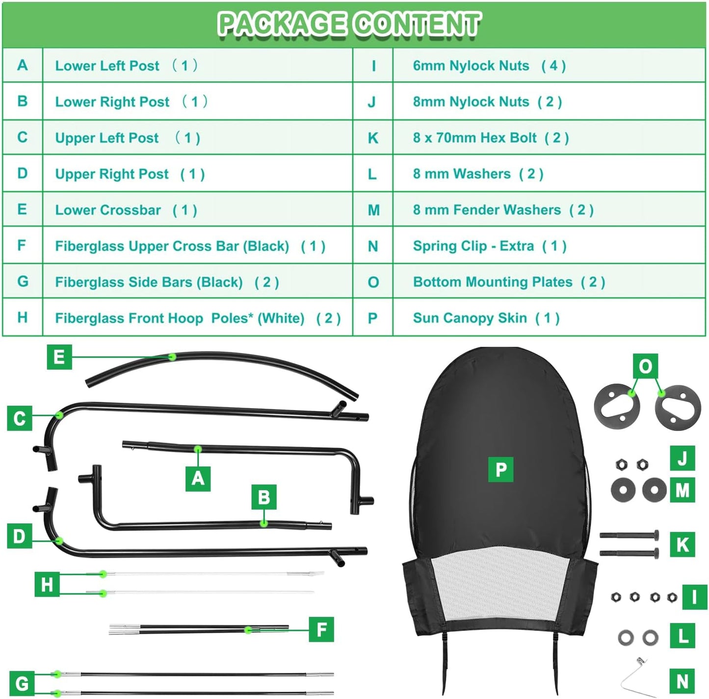 Riding Lawn Mower Sun Canopy Compatible with John Deere 100/D100/E100/L100/LA100/S100/S200 Series, Replacement for LP68122 LP51702 Lawn Tractor Sunshade