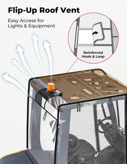 KEMIMOTO Forklift Rain Cover with Rear Window, Fit Forklift up to 8000 lb | Waterproof Cab Enclosure Clear Fork Truck Cover with 0.5MM PVC Film, Anti-UV Universal Fit, 61"Top 51" L x 41" W x 51" H