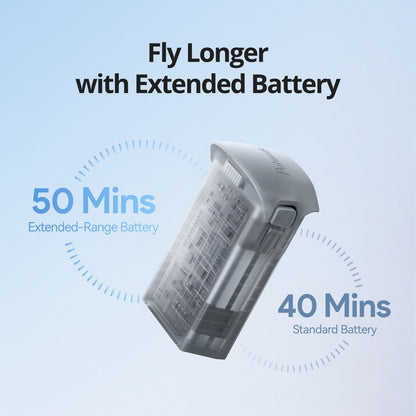 ATOM 3 Drone with 4K 60fps, 8K Photo, 16km Transmission, 40/50-Min Flights, AI Track 2.0, Under 249g, C0 Standard Kit