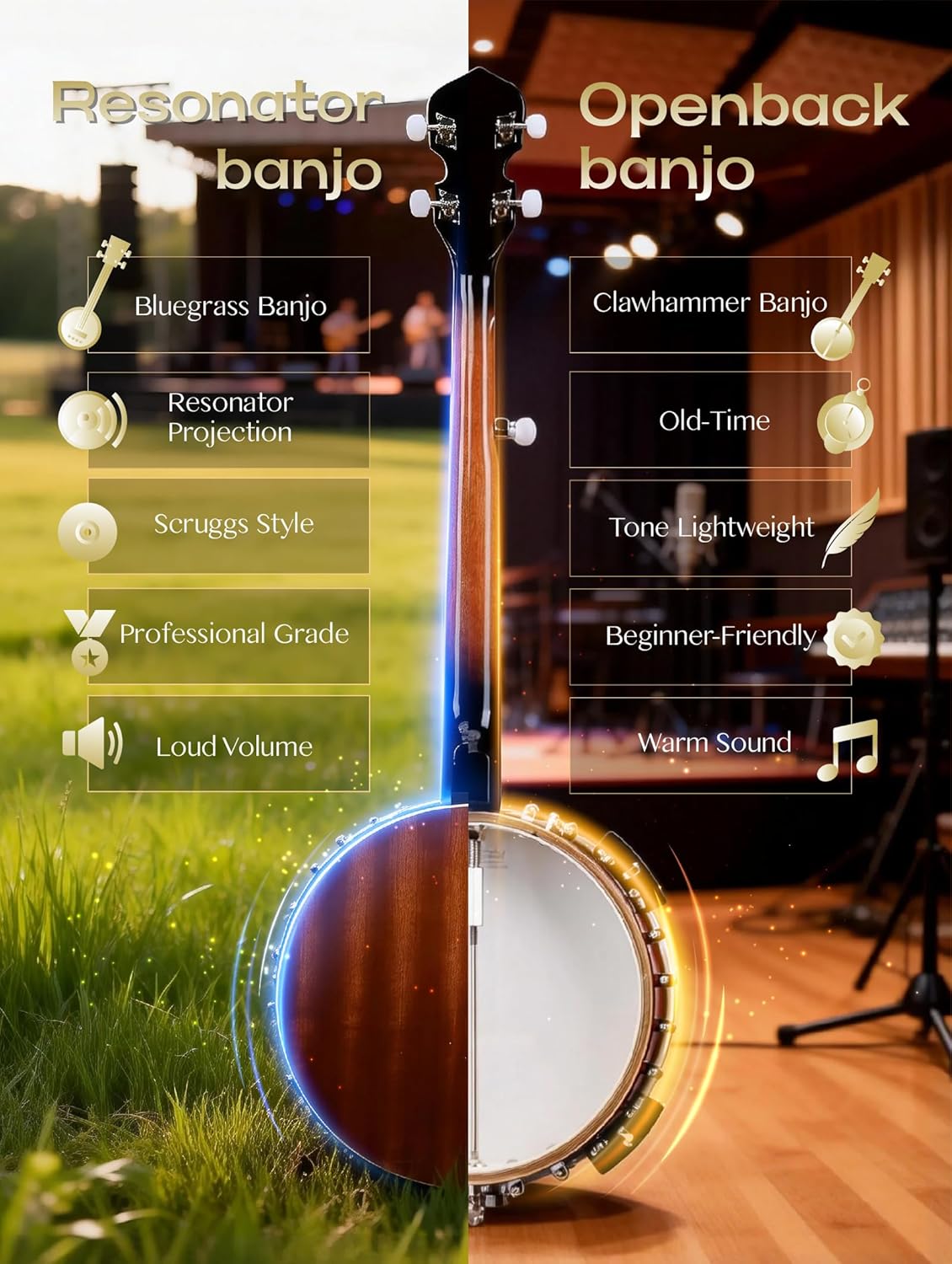ALLSET 5 String Acoustic Banjo, Full Size 38 inch Geared 5th Tuner | Remo Head & Mahogany Body | Complete Starter Kit + Gig Bag/Tuner | Best Gift for Adult & Teen Beginners