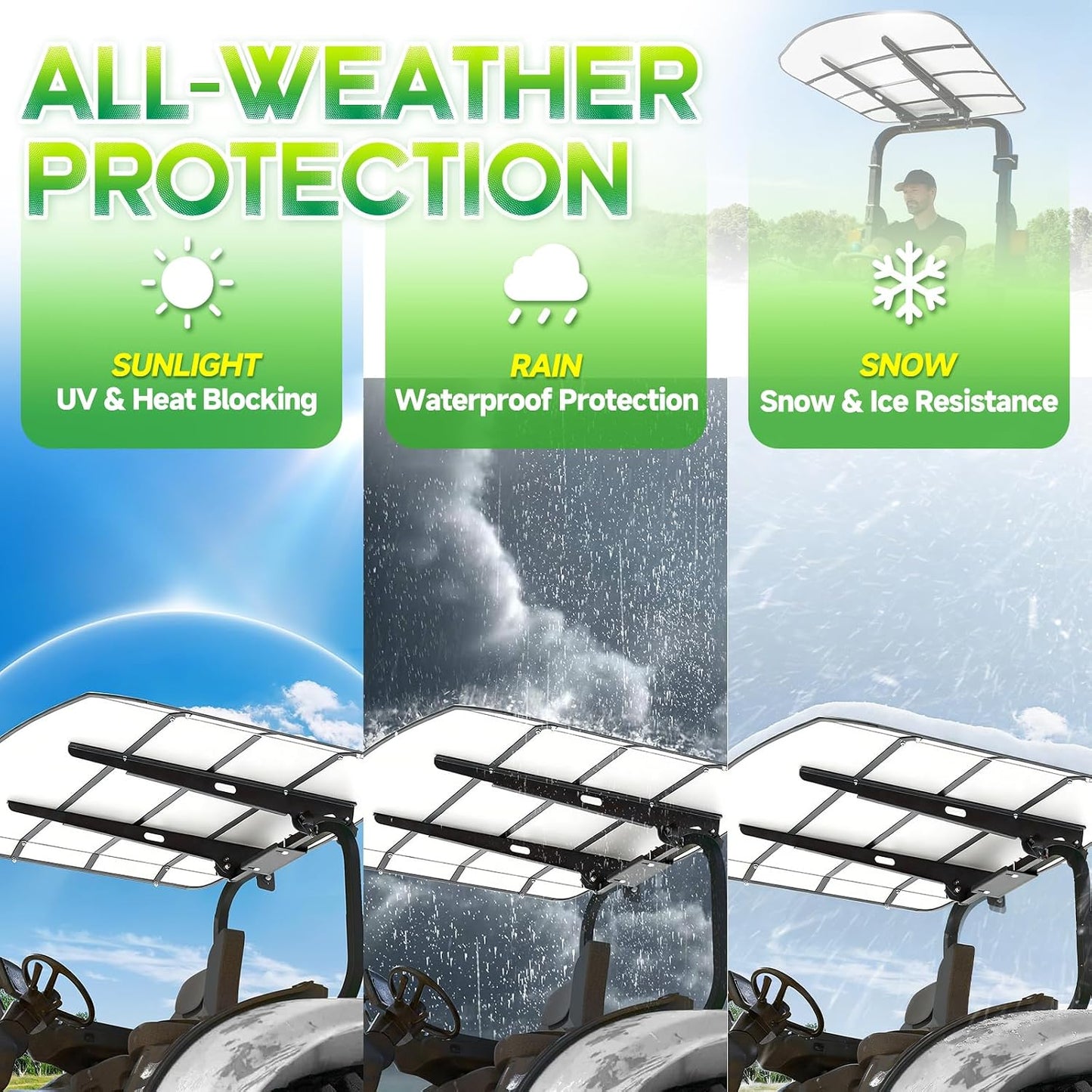White ROPS Tractor Canopy Top 51-7/8" x 51-5/8", Weather Protection Canopy Umbrella for Tractors & Lawn Mowers, Blocks UV, Rain & Snow, Adds Around 4'' to Tractor Height