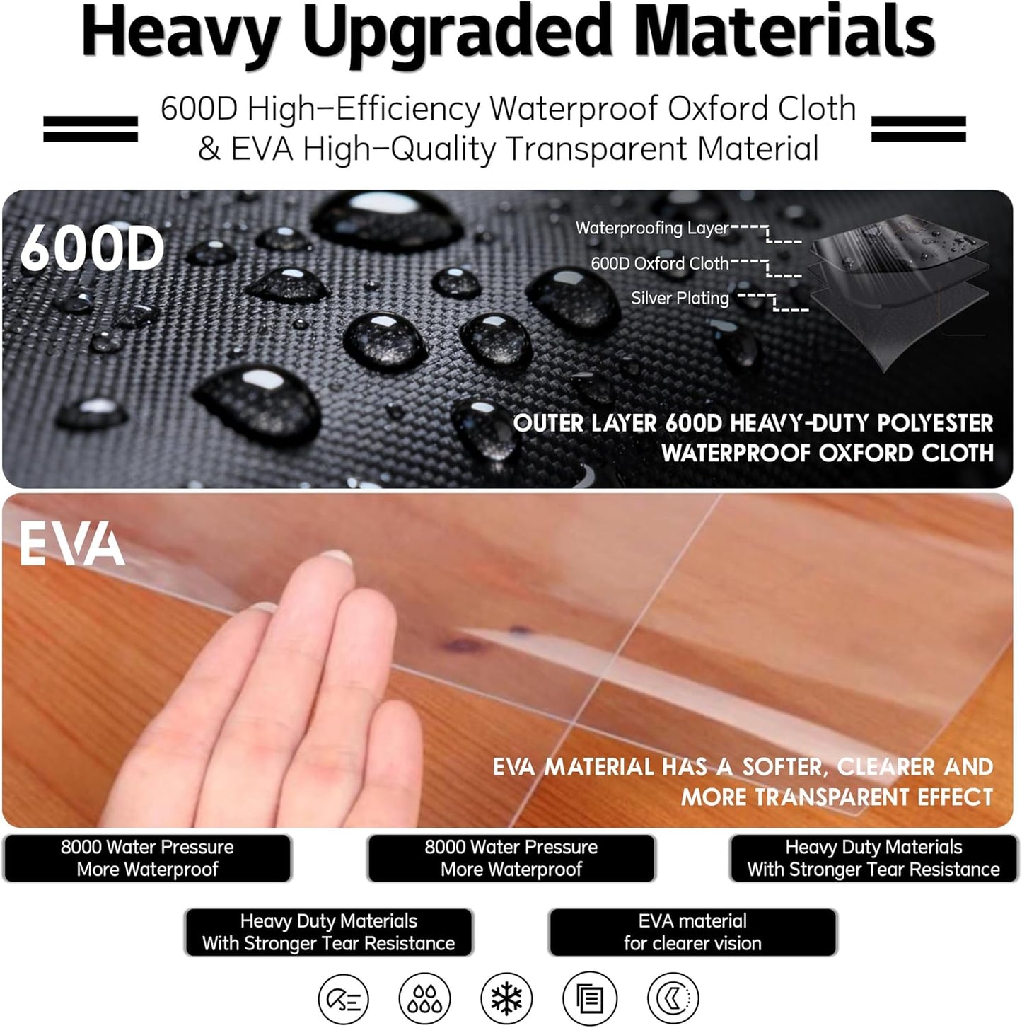 Forklift Cover,Cab Rain Cover,600D Heavy Duty Waterproof Fabric+EVA Transparent,More Tear Resistant,Forklift Fits All Forklifts Up to 6000Lb, All Weather Protection
