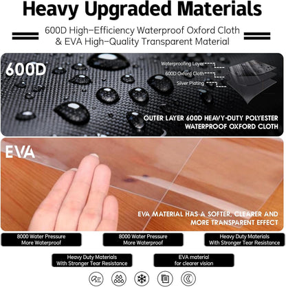 Forklift Cover,Cab Rain Cover,600D Heavy Duty Waterproof Fabric+EVA Transparent,More Tear Resistant,Forklift Fits All Forklifts Up to 6000Lb, All Weather Protection