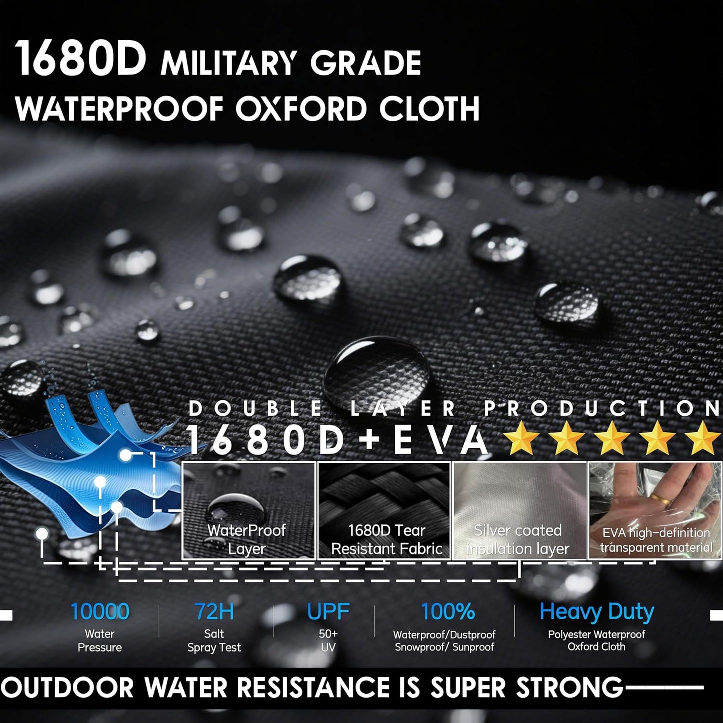 Mini Excavator Cover,Transparent Excavator Cab Enclosure,1680D Waterproof Oxford Fabric + EVA HD Transparent See-Through Material, 45x43x61in, for Bobcat E20/Kubota U17 etc, 1760-3530 lbs.(Black)