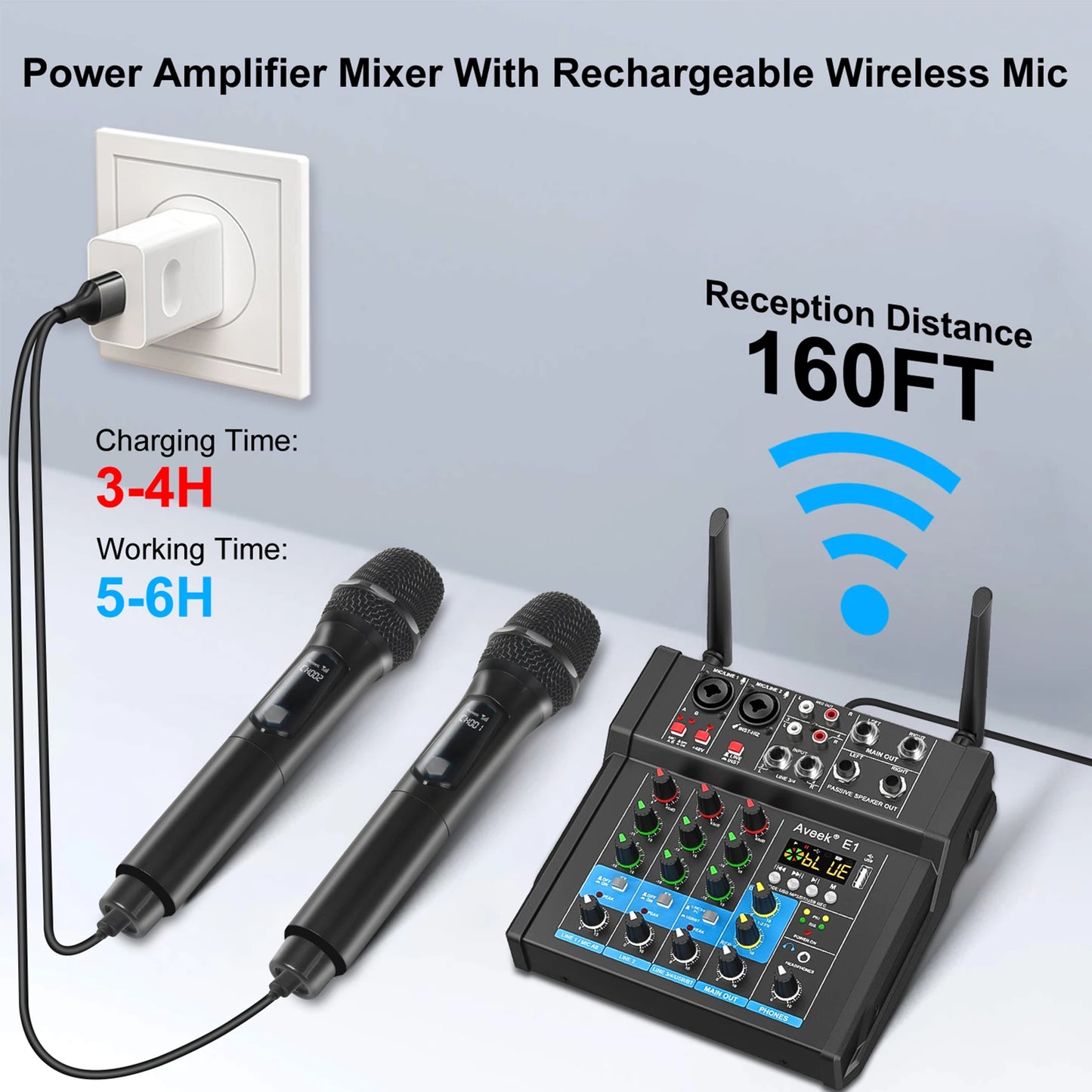 Aveek Powered Amplifier Audio Mixer,Dual Wireless Mic Sound Board Console Digital USB BluetoothComputer DJ Mixing for Karaoke