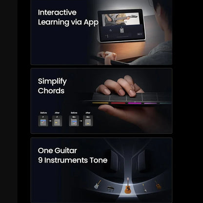 AeroBand Detachable Electric Guitar Pain-Free Silicone String All-in-One 9 Sound Styles Acoustic Bass with mic port Guitar Bag Sets White
