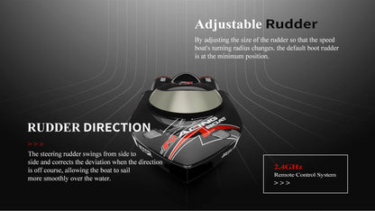 WLtoys WL916 WL912-A RC Boat 2.4Ghz 55KM/H 35KM/H High Speed Racing Watercraft Remote Control Speedboat Model Toys Birthday Gift