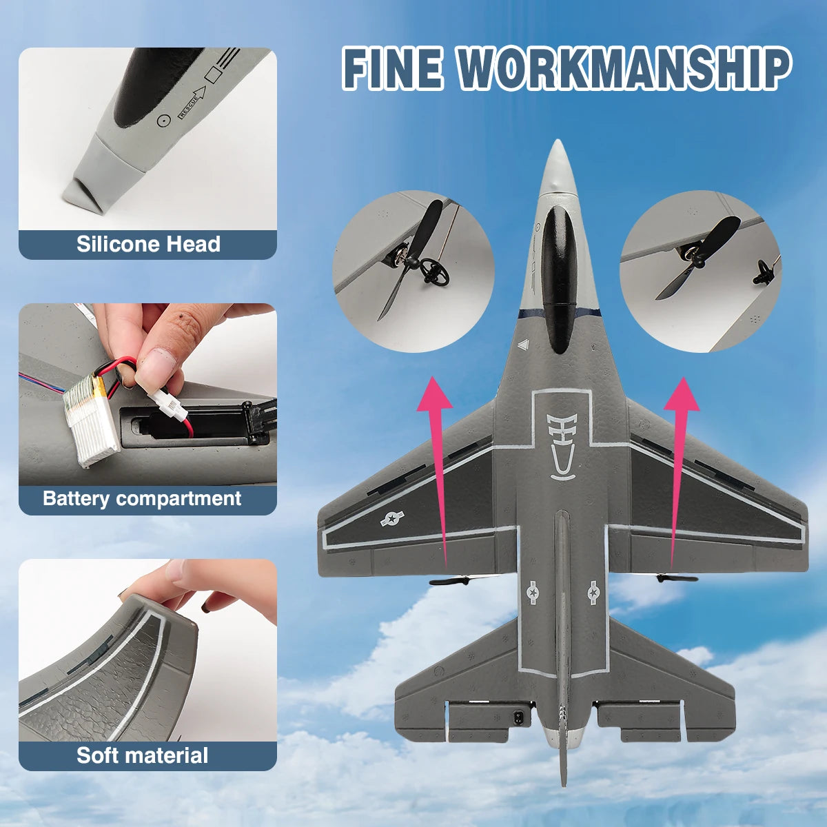 F16 RC Glider 2.4G 3CH 6-Axis Gyro Remote Control Airplane With Self-stabilization System EPP Foam Plane Toys for Kids Boys