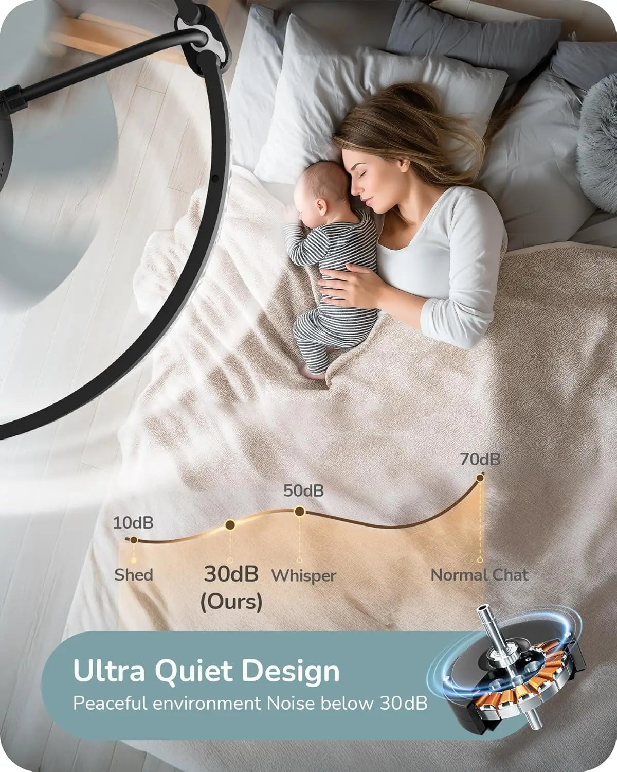 20" Low Profile Ceiling Fan with Lights and Remote, 6 Speeds Dimmable LED, DC Motor, APP Control, Black for Bedroom Kitchen