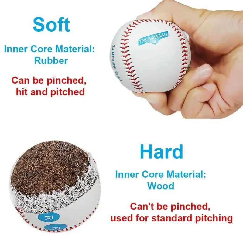 New Pitch Training Baseball with Finger Placement Markers Standard Baseball Pitching Trainer Kit Training Aid for Pitching Pract