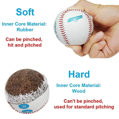 New Pitch Training Baseball with Finger Placement Markers Standard Baseball Pitching Trainer Kit Training Aid for Pitching Pract