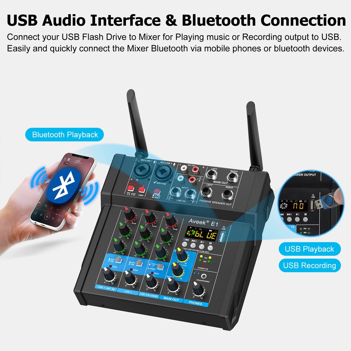 Aveek Powered Amplifier Audio Mixer,Dual Wireless Mic Sound Board Console Digital USB BluetoothComputer DJ Mixing for Karaoke