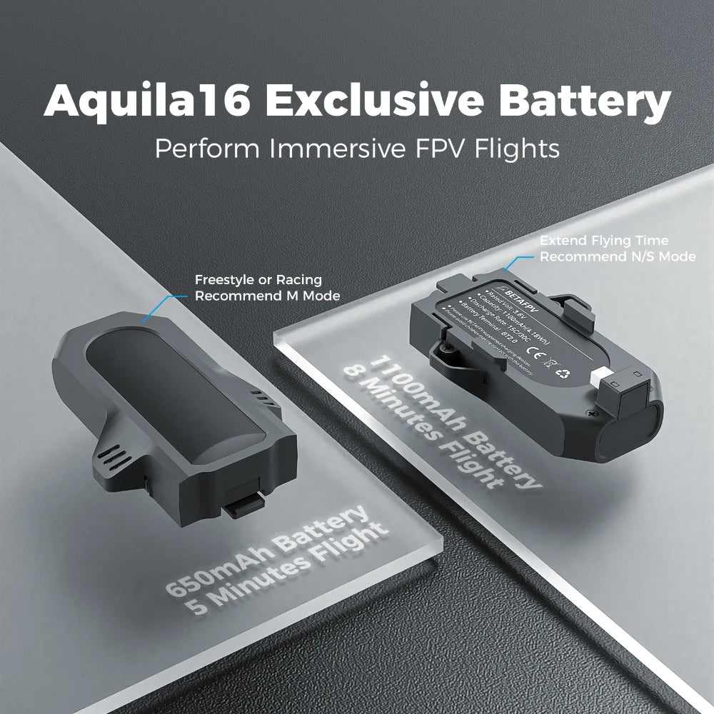 BETAFPV Aquila16 FPV Kit ELRS 2.4G Brushless Racing Drone VR03 Goggles 1102 18000KV 25-350mW VTX Indoor Outdoor Mini Quadcopter Aquila16 FPV Kit