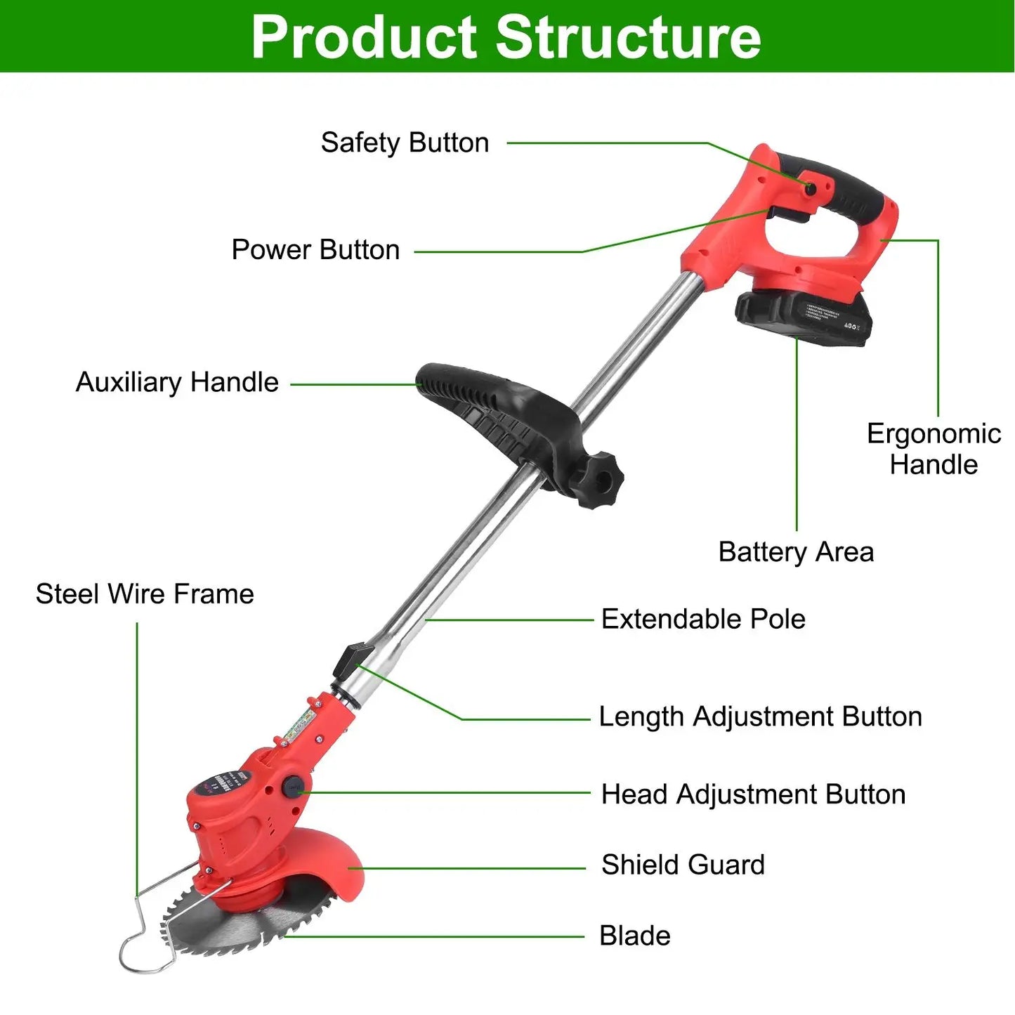 Electric Cordless Grass Trimmer Rechargeable Lawn Mower Weed Cutter with Alloy Saw Blade 2 Alloy Blades 5 Plastic Blades 2 Rechargeable Batteries Goggles Gloves Auxiliary Handle