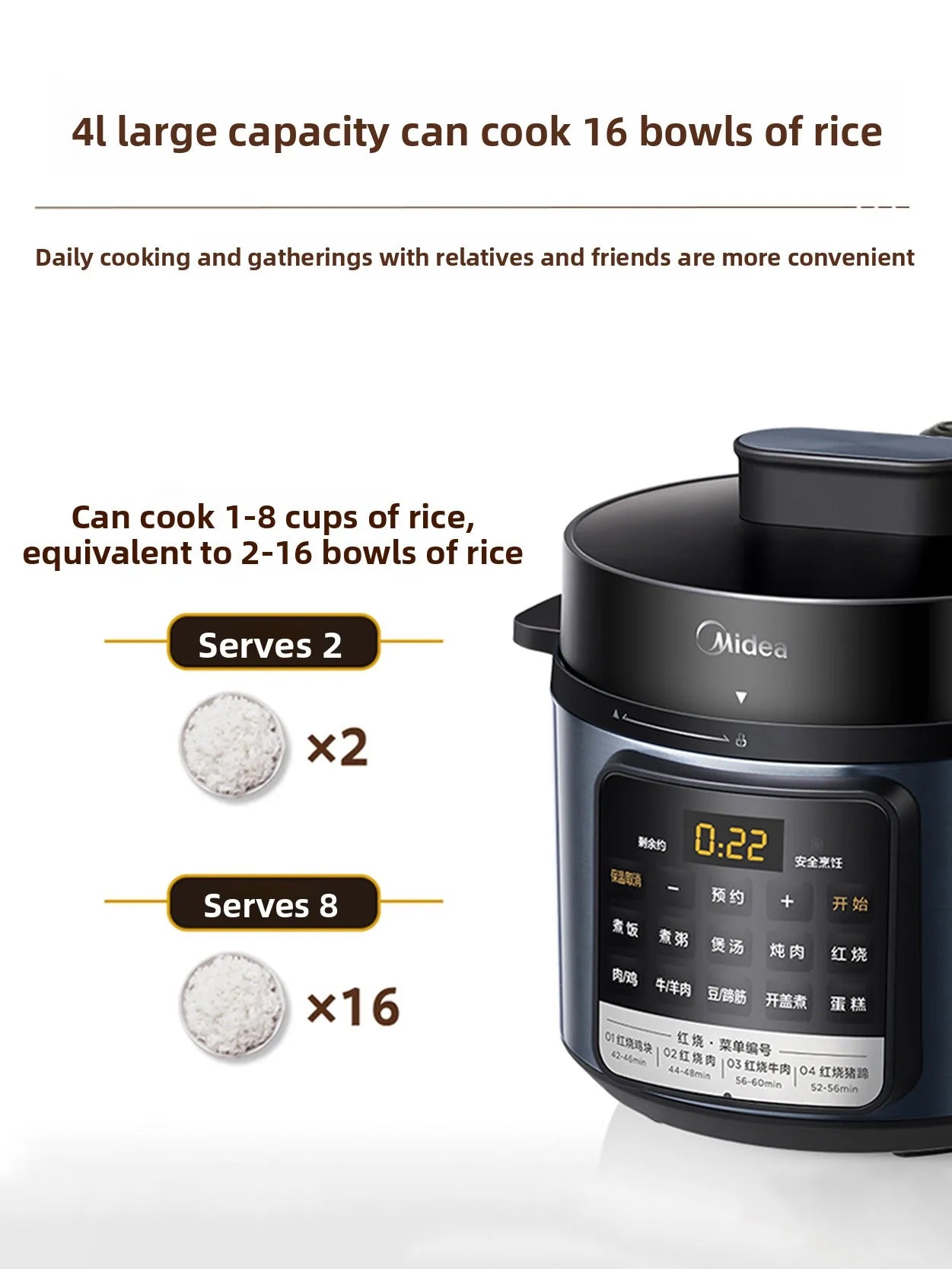 Mini electric pressure cooker, small household appliance, 3-4 person capacity, 4L high-pressure rice cooker all in one