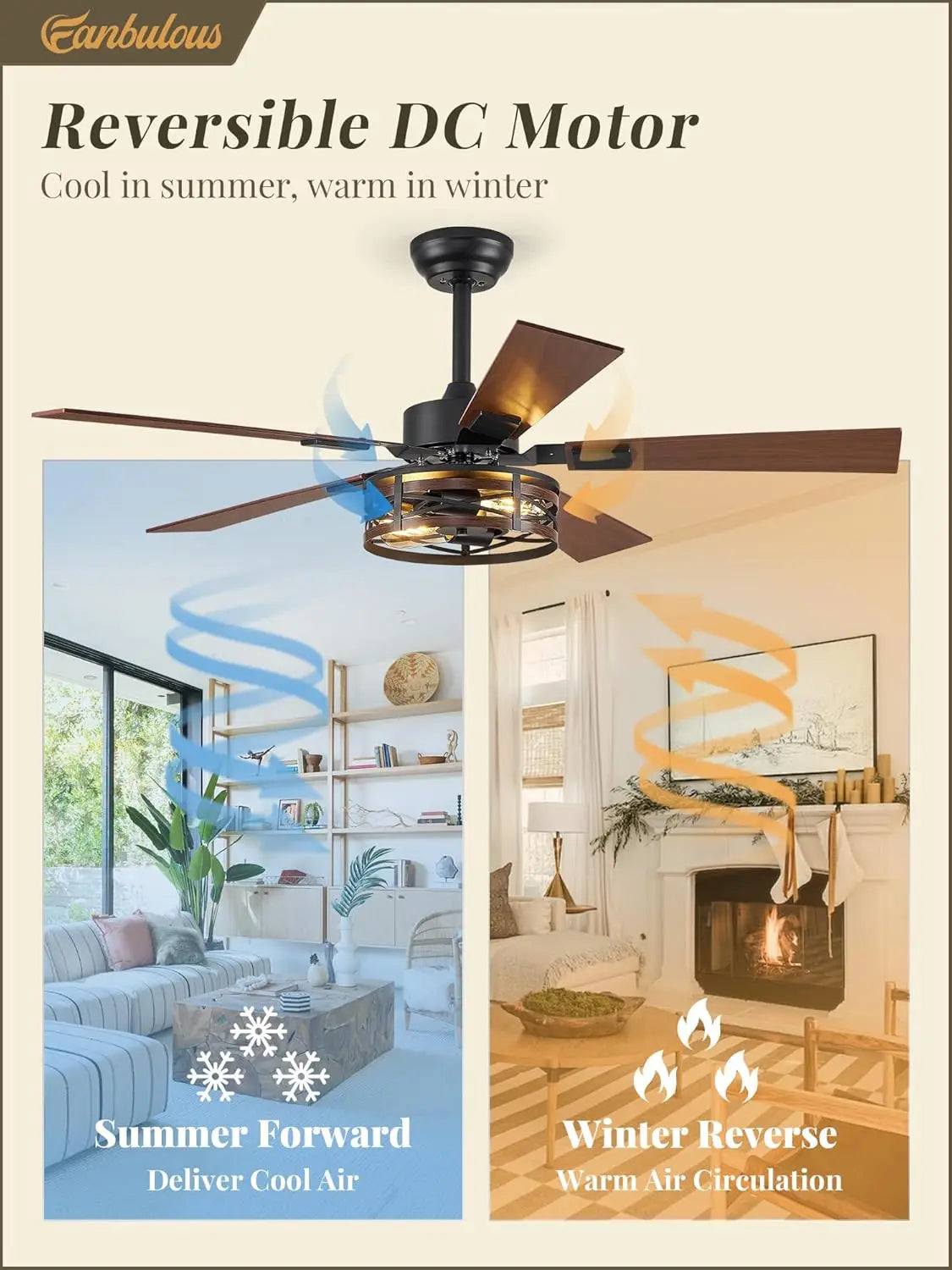 48 Inch Farmhouse Ceiling Fan with Light, 6-Speed DC Motor, Reversible, Dual Finish Blades, Caged Design for Living Room Bedroom