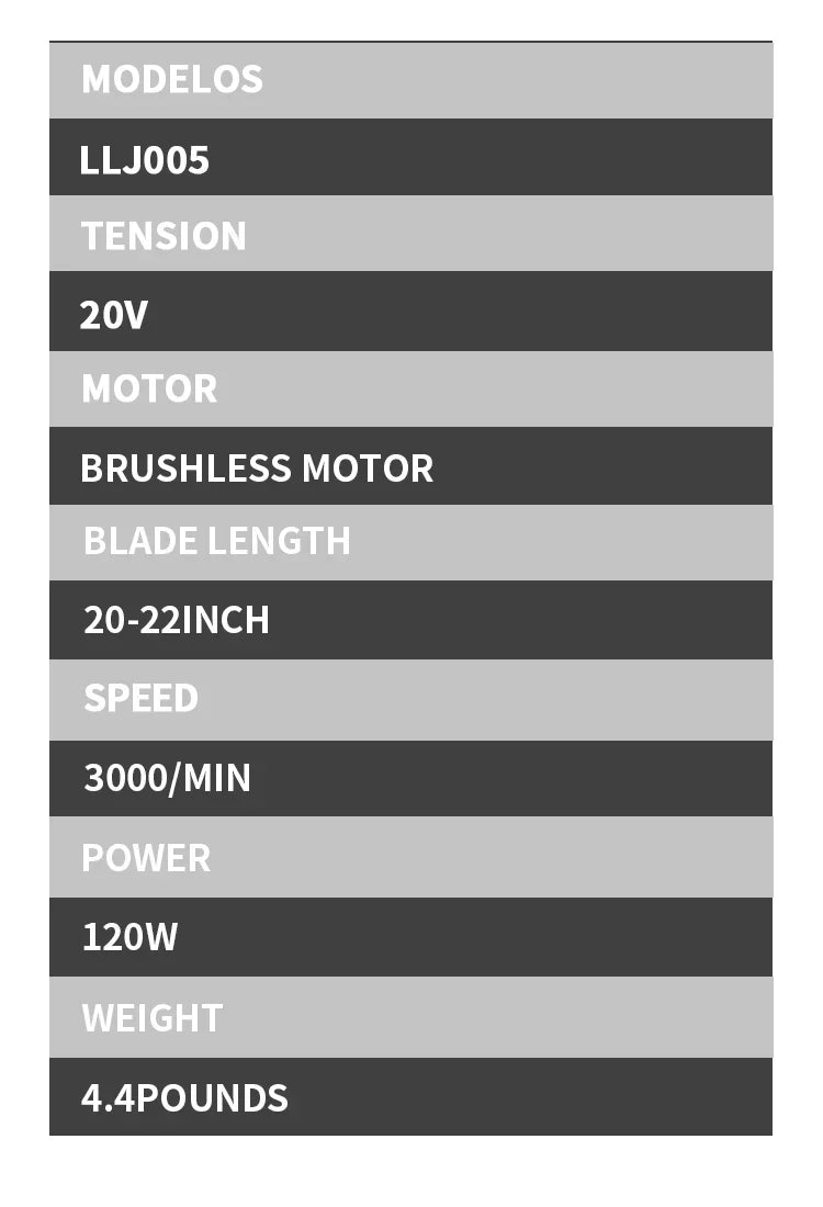 VIVSSO Cordless Electric Hedge Trimmer Lawn Mower Household Shrub Weeding Pruning Mower Garden Tools For Dewalt 20v Battery Pins