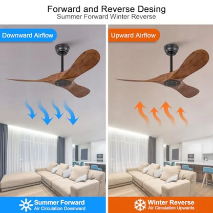 42 Inch Ceiling Fan no Light with Remote Control, ABS Blades, Reversible DC Motor, Timer Setting, Modern Outdoor Indoor Ceiling, Color: BlackWalnutGrain