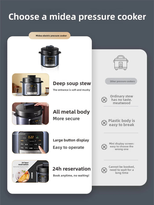 Mini electric pressure cooker, small household appliance, 3-4 person capacity, 4L high-pressure rice cooker all in one