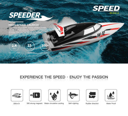 Wltoys WL916 WL912A RC Boat High Speed 55KM/H 35KM/H 2.4G Remote Control Low Battery Alarm Electric RC Boat Toy Gift for Boy White