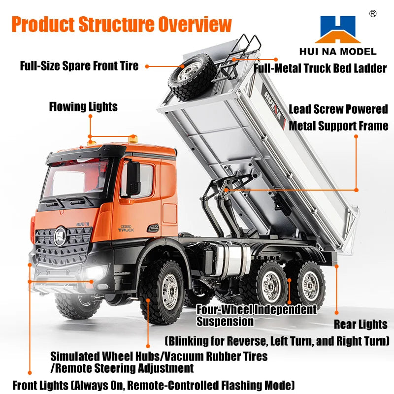 HUINA 1598 1/14 14CH Alloy RC Truck 6WD Remote Control Dump Truck RTR Electric Engineering Transport Vehicle Model Boys Gift