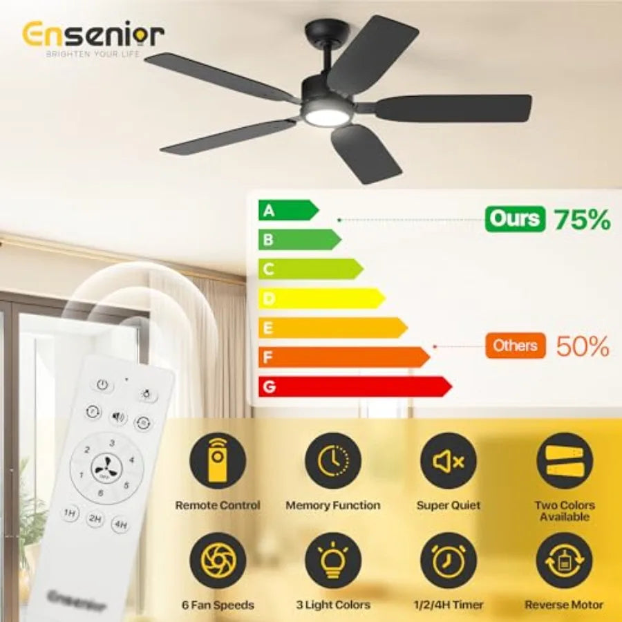 52 inch ceiling fan with light and remote for bedroom and living room, black modern DC motor fandelier with noiseless reversible