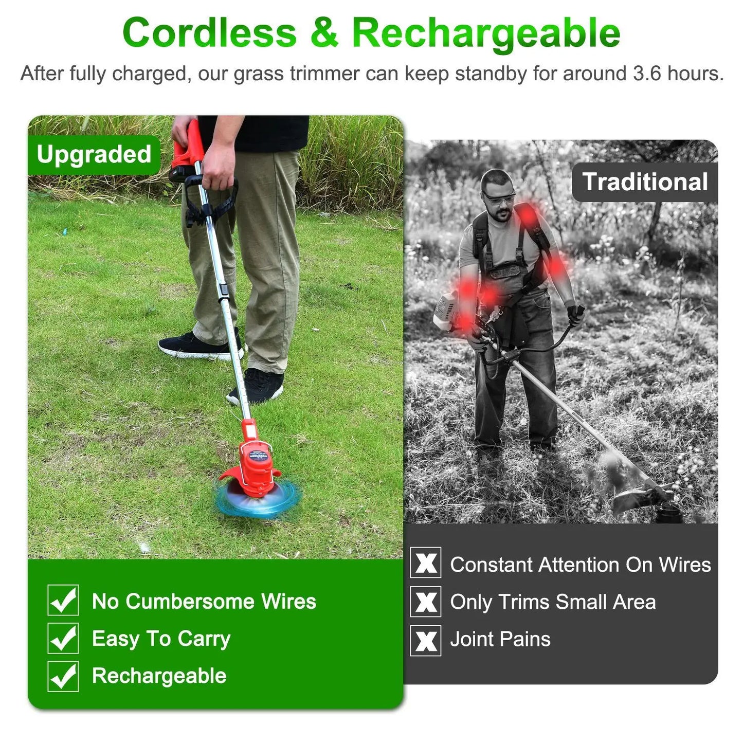 Electric Cordless Grass Trimmer Rechargeable Lawn Mower Weed Cutter with Alloy Saw Blade 2 Alloy Blades 5 Plastic Blades 2 Rechargeable Batteries Goggles Gloves Auxiliary Handle