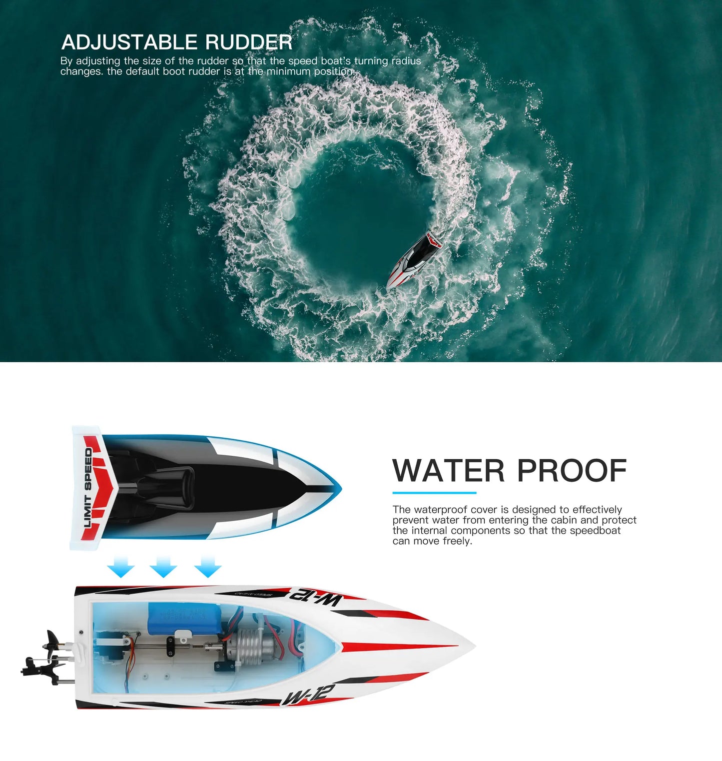 Wltoys WL916 WL912A RC Boat High Speed 55KM/H 35KM/H 2.4G Remote Control Low Battery Alarm Electric RC Boat Toy Gift for Boy White