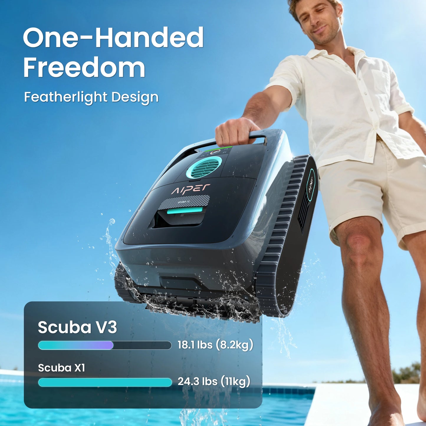 Refurbished AIPER Scuba V3 AI Vision Cordless Robotic Pool Cleaner, Include Wireless Charging Dock, Smart Waterline Parking & Featherlight Design, Micromesh Multi-Layer Filtration