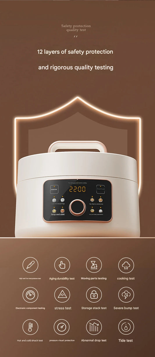 4L220V Electric Kitchen Appliance Pots Cooking Pressure Cooker Multifunctional Household Intelligent Multicooker-cooker Multi