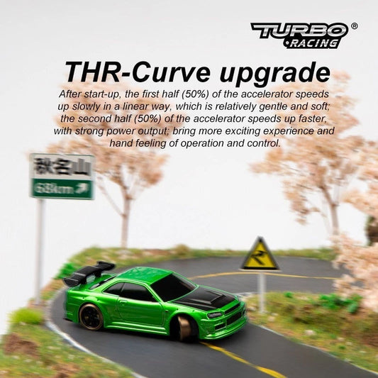 Turbo Racing C64 1:76 Drift Car - GREEN